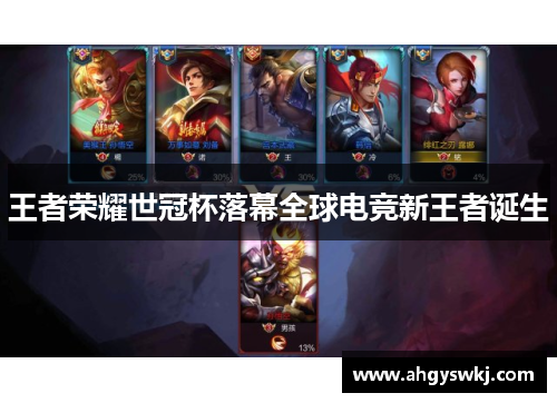 王者荣耀世冠杯落幕全球电竞新王者诞生